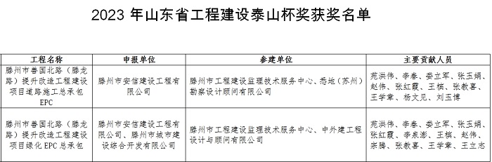 微信图片_20240129162010.jpg 微信图片_20240129162010.jpg